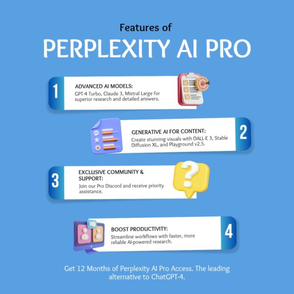 Perplexity AI Pro - 12 Months Access On Your Email - Image 3